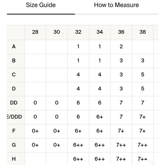 Knix Catalyst Bra Front Zip Pink Ginger Adjustable Size 2 36A - Picture 10 of 11